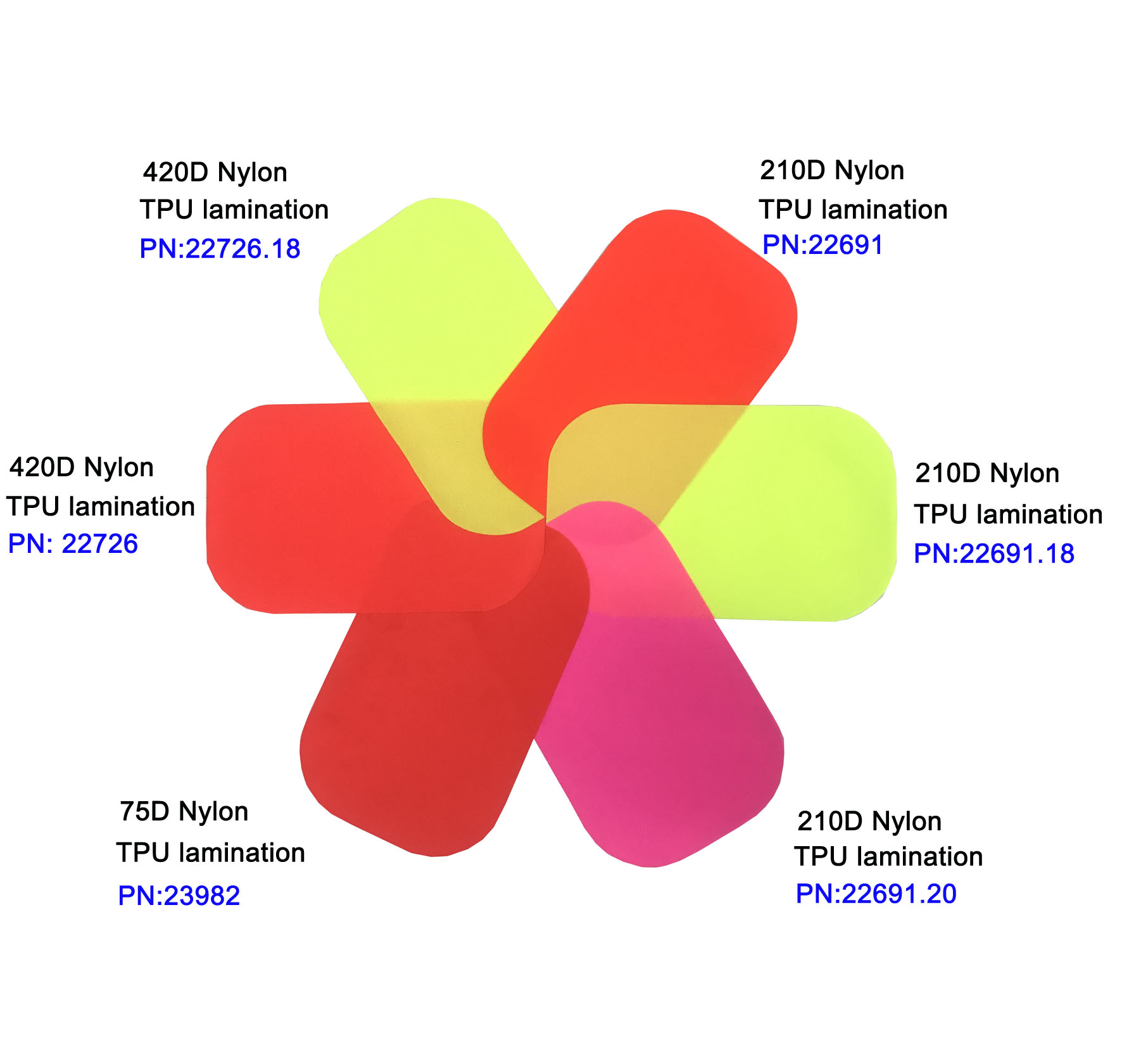 OPTION OF  FABRIC TPU LAMINATION